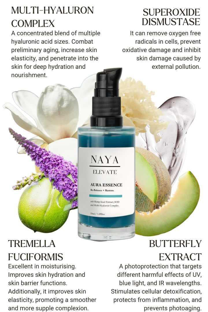 Aura Hydration Essence