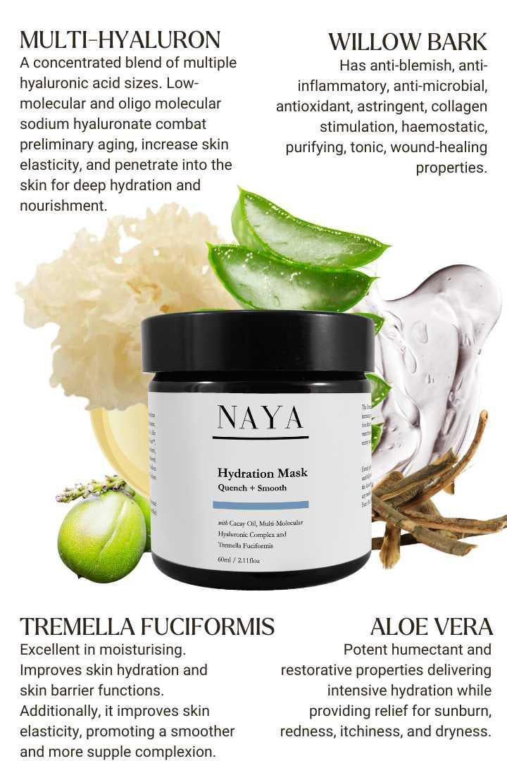 Hydration Mask