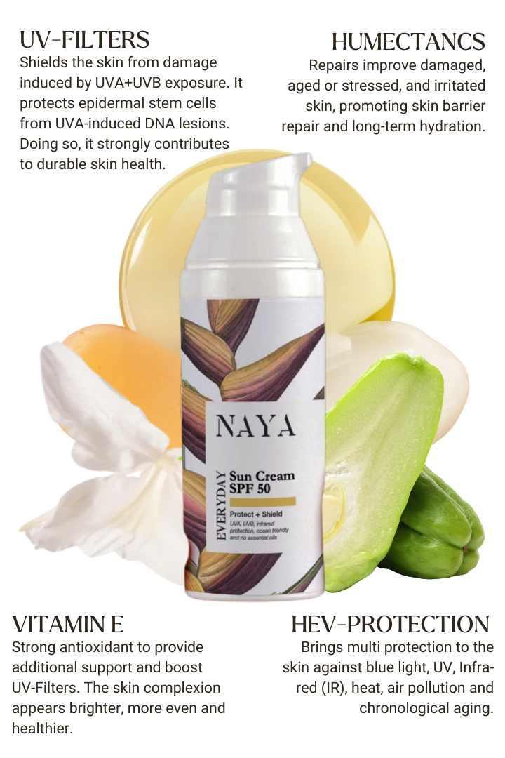 Everyday Sun Cream SPF 50