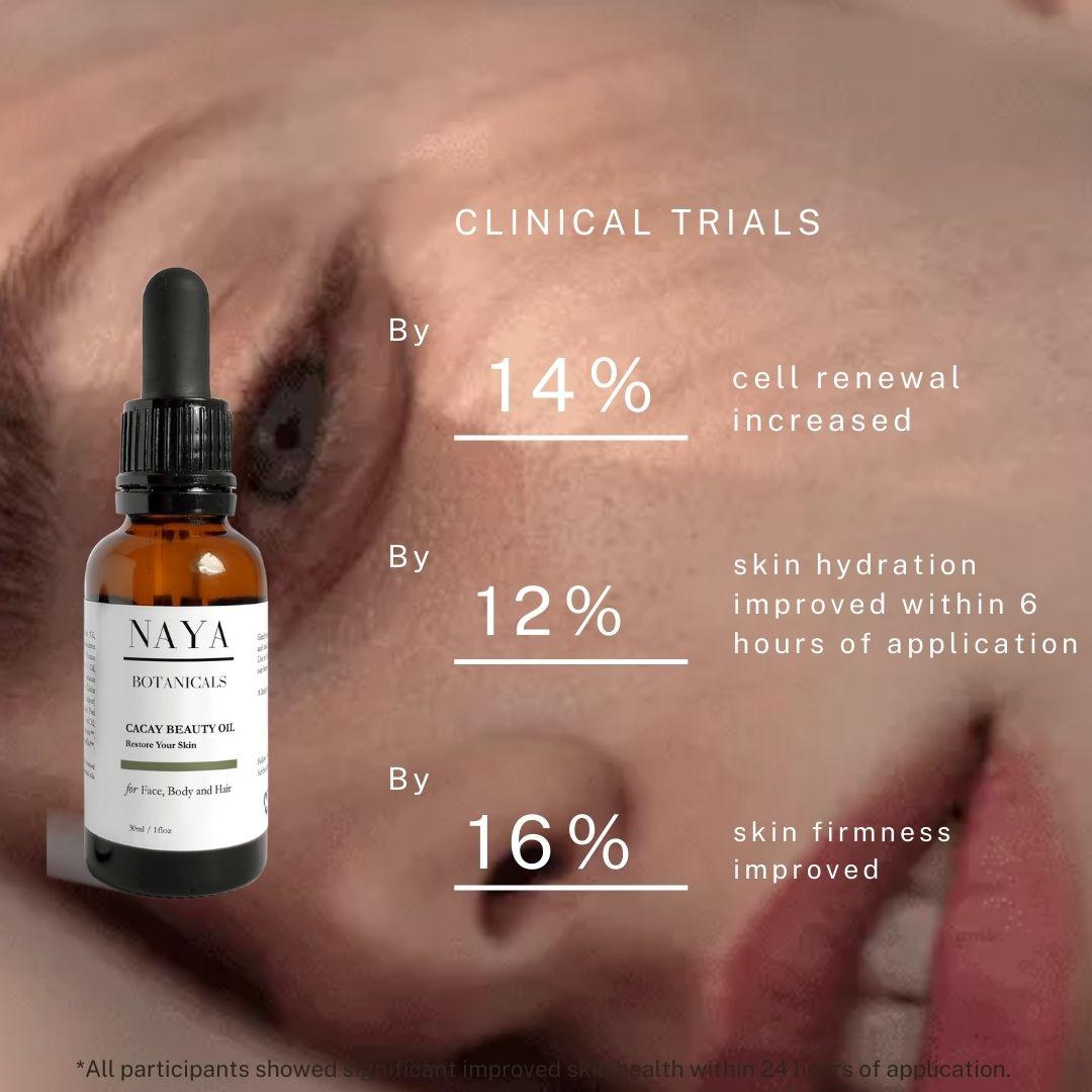 Cacay Beauty Oil